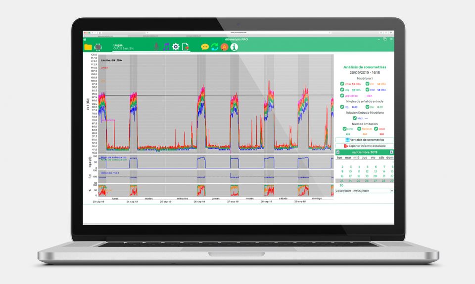 Tipos de Software de Gestión del Ruido