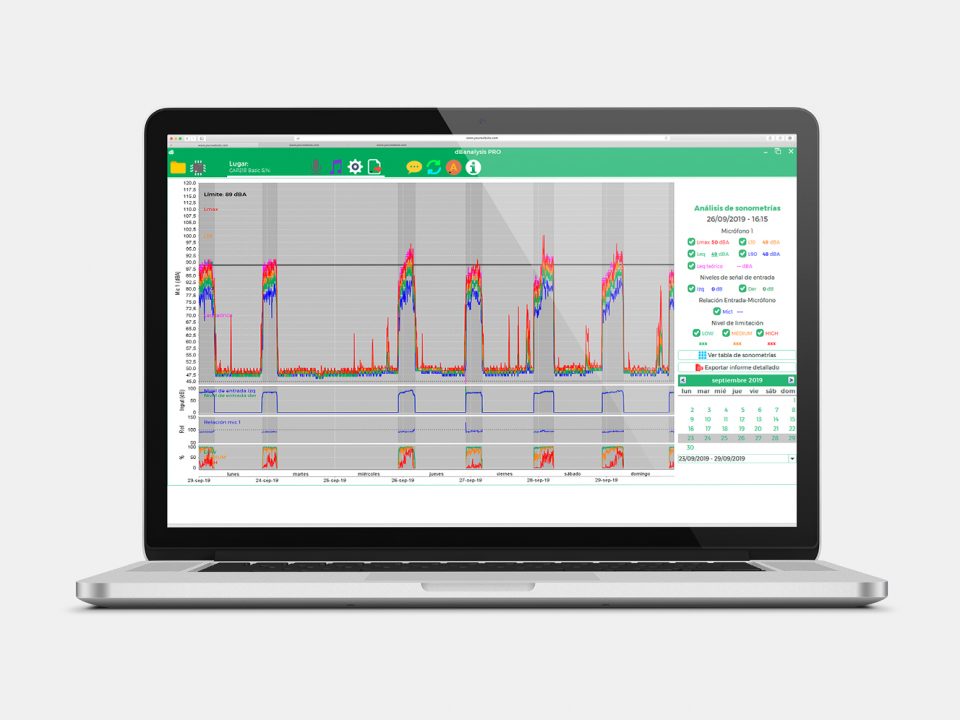 Tipos de Software de Gestión del Ruido